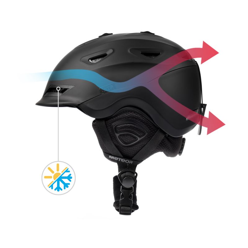 Meteor Montara 17291 Ski Helmet Accessories/Skiing/Helmets Your Sports Performance