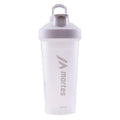 RIX In preparation Your Sports Performance
