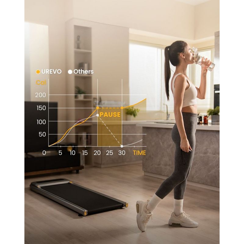 Urevo U1 Smart Walkingpad Treadmill + TUCKANO Electrically Adjustable Desk Black/Walnut In preparation Your Sports Performance