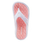 ILAMA JR In preparation Your Sports Performance