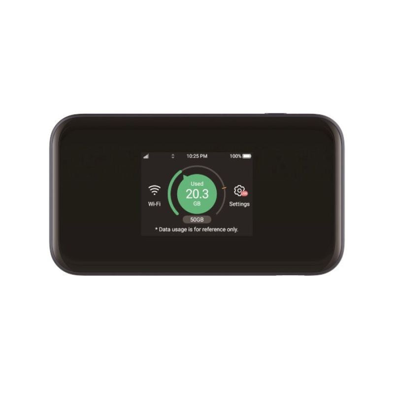 ZTE MU5001 router No LAN port Komunikacja i łączność/Routery 3G/4G/5G Your Sports Performance