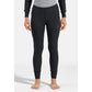 Odlo Set ACTIVE WARM ECO Special Set, size S, Gray Odzież militarna/Bielizna termoaktywna Your Sports Performance