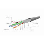 GEMBIRD FPC-6004-SOL/100 (F/FTP; 100m; cat. 6; gray) Kable, gniazda i wtyki/Kable sieciowe Your Sports Performance