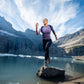 Annual iFIT PREMIUM Membership In preparation Your Sports Performance