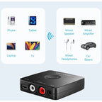 Vention Bluetooth 5.1 Audio Receiver Kable i adaptery/Adaptery, przejściówki Your Sports Performance