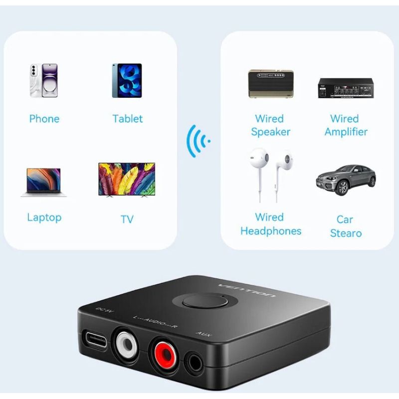 Vention Bluetooth 5.1 Audio Receiver Kable i adaptery/Adaptery, przejściówki Your Sports Performance