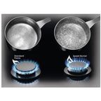 ELECTROLUX EGS6436WW gas hob white AGD - Produkty/Płyty grzejne do zabudowy Your Sports Performance