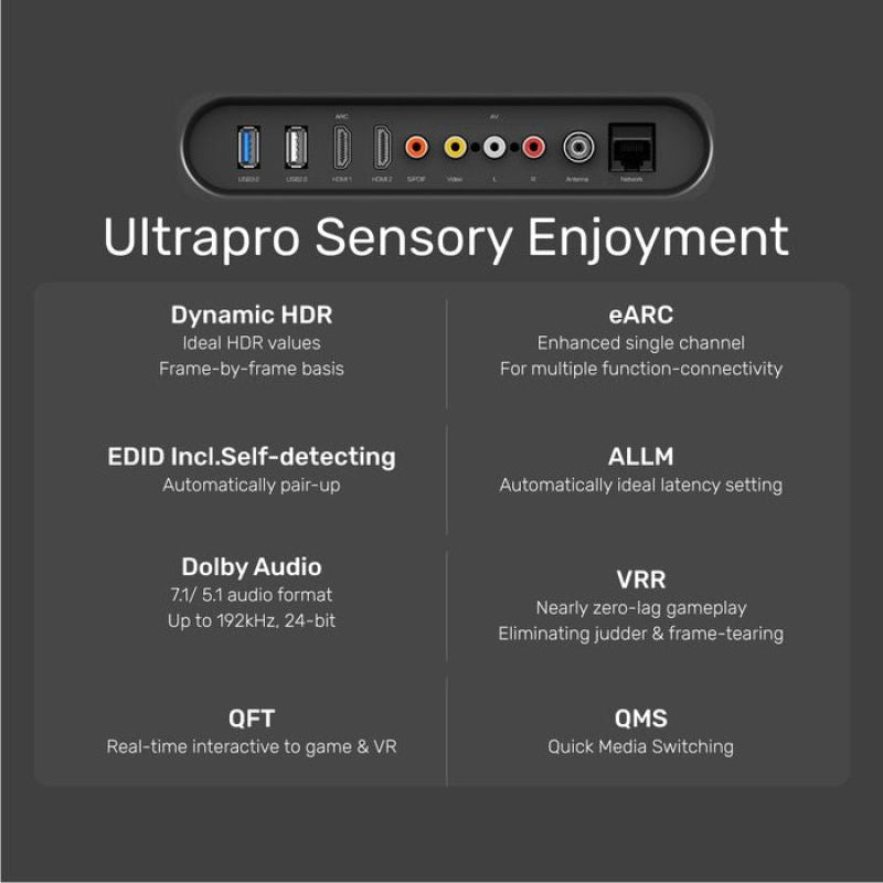 UNITEK CABLE HDMI 2.1, 8K 60HZ, 4K 120HZ, 5M, C140W Kable i adaptery/Kable HDMI Your Sports Performance