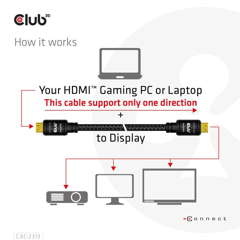 CLUB3D HDMI 2.0 4K60Hz RedMere cable 10m/32.8ft Kable i adaptery/Kable HDMI Your Sports Performance