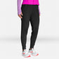 Momentum Thermal Pant Women's Jogging Pants Black Import z Brooks/Brooks/Spodnie Your Sports Performance