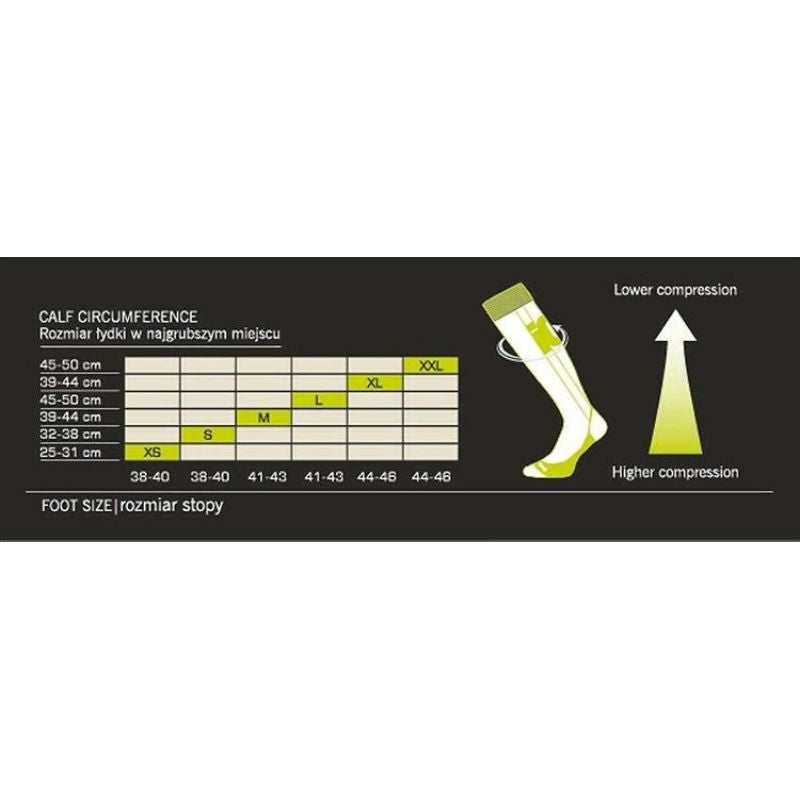 IQ KPL Running Socks + Compression Sleeves SC Power Plus XL COM-0033 In preparation Your Sports Performance