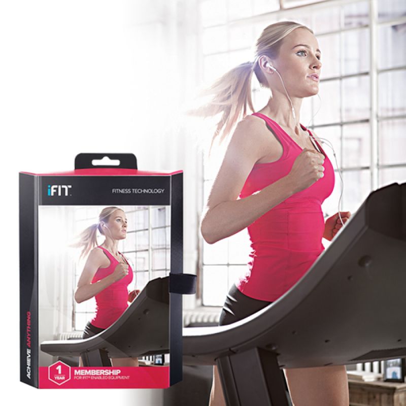 Annual iFIT PREMIUM Membership In preparation Your Sports Performance